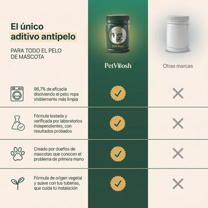 Petvoosh